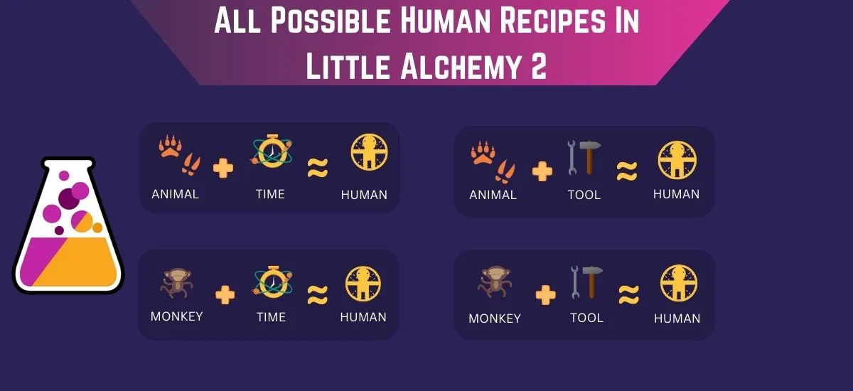 How To Make Human In Little Alchemy 2 (August 2023)